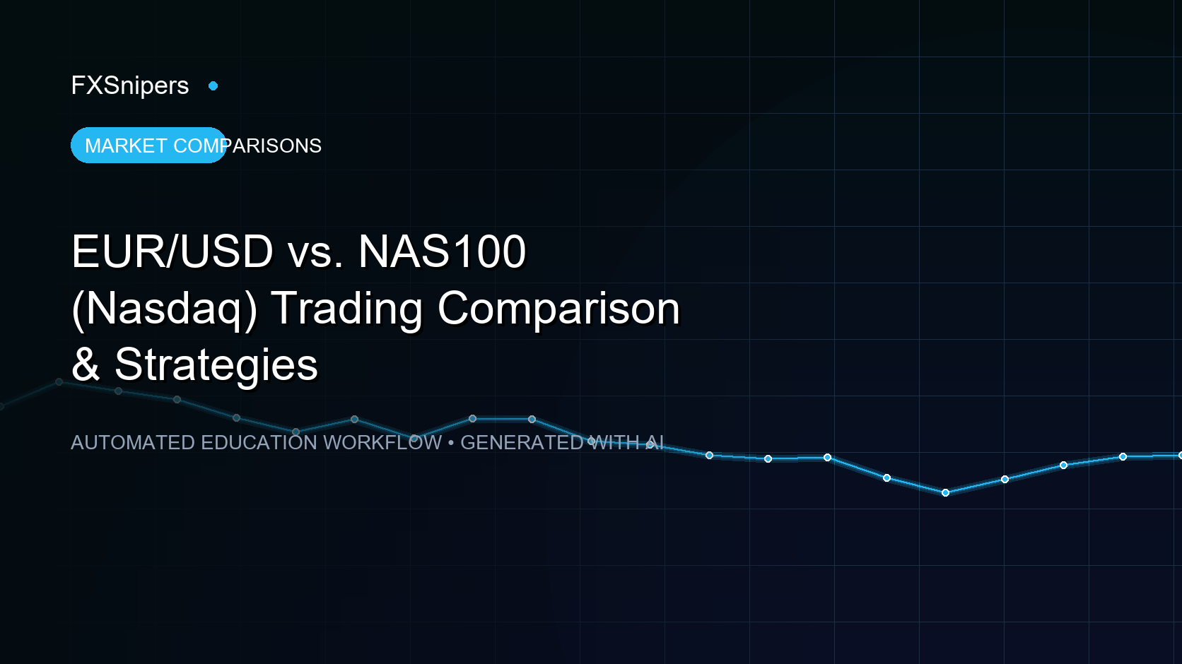 EUR/USD vs. NAS100 (Nasdaq) Trading Comparison & Strategies