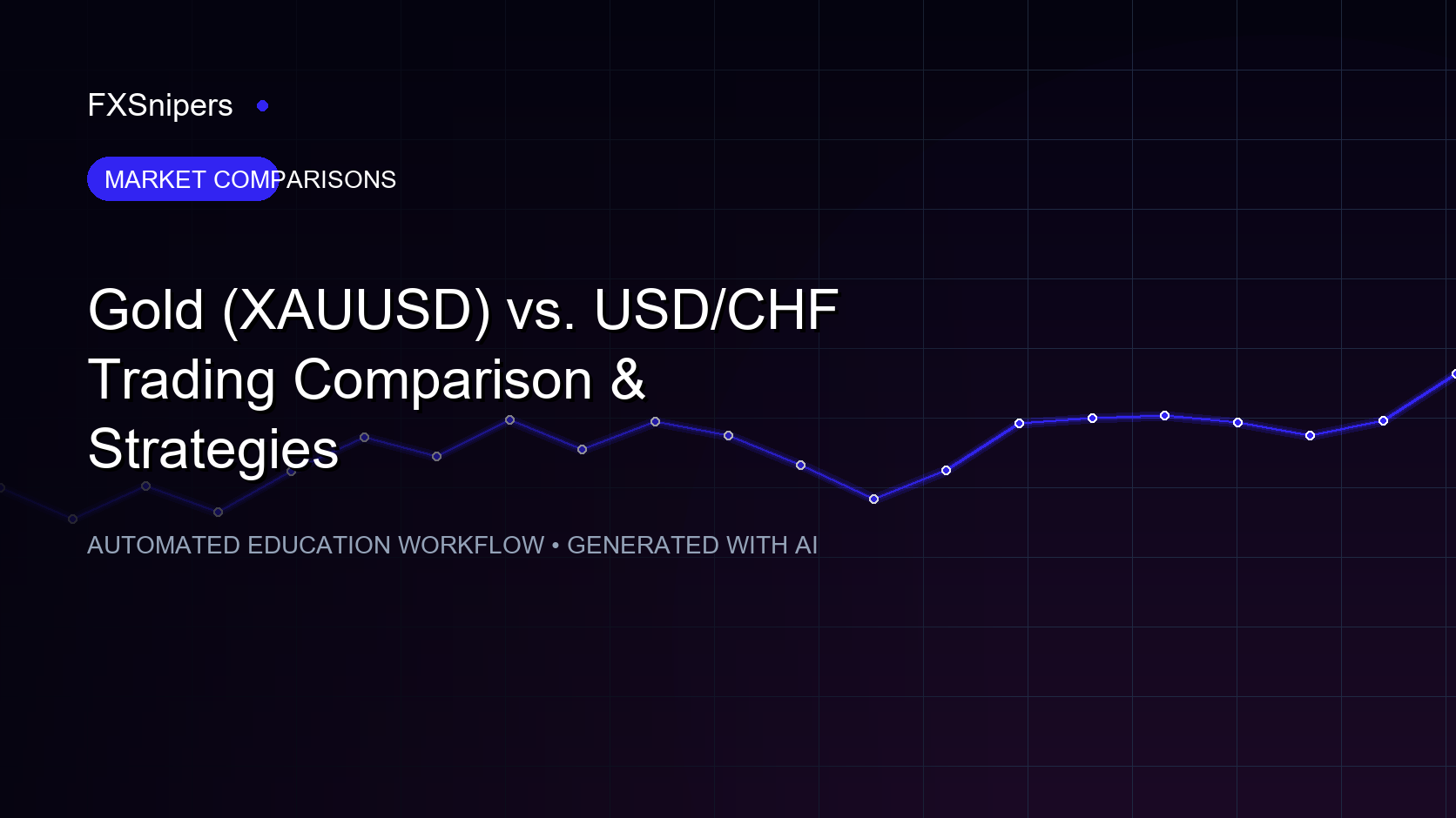 Gold (XAUUSD) vs. USD/CHF Trading Comparison & Strategies