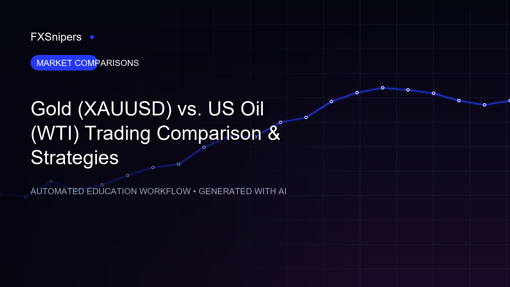 Gold (XAUUSD) vs. US Oil (WTI) Trading Comparison & Strategies